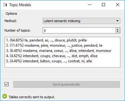 Interface of the Topic Models widget